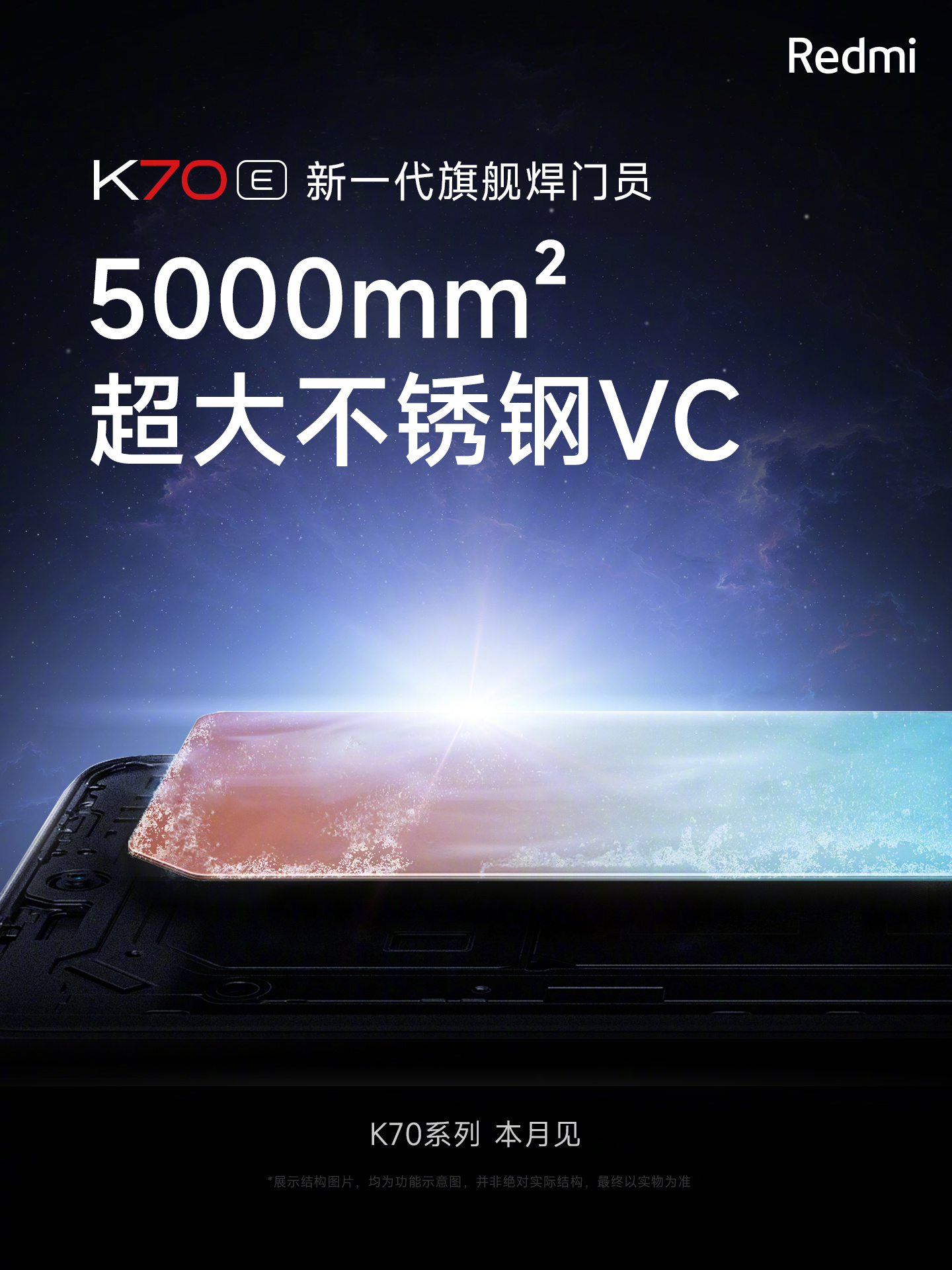Good news for POCO mobile enthusiasts! According to rumored information,  POCO is reportedly gearing up to launch the POCO F6 smartphone soon. 
