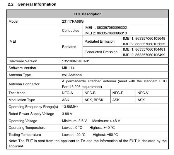 Redmi Note 13 Pro 4G spotted on FCC certification, global launch inching  close