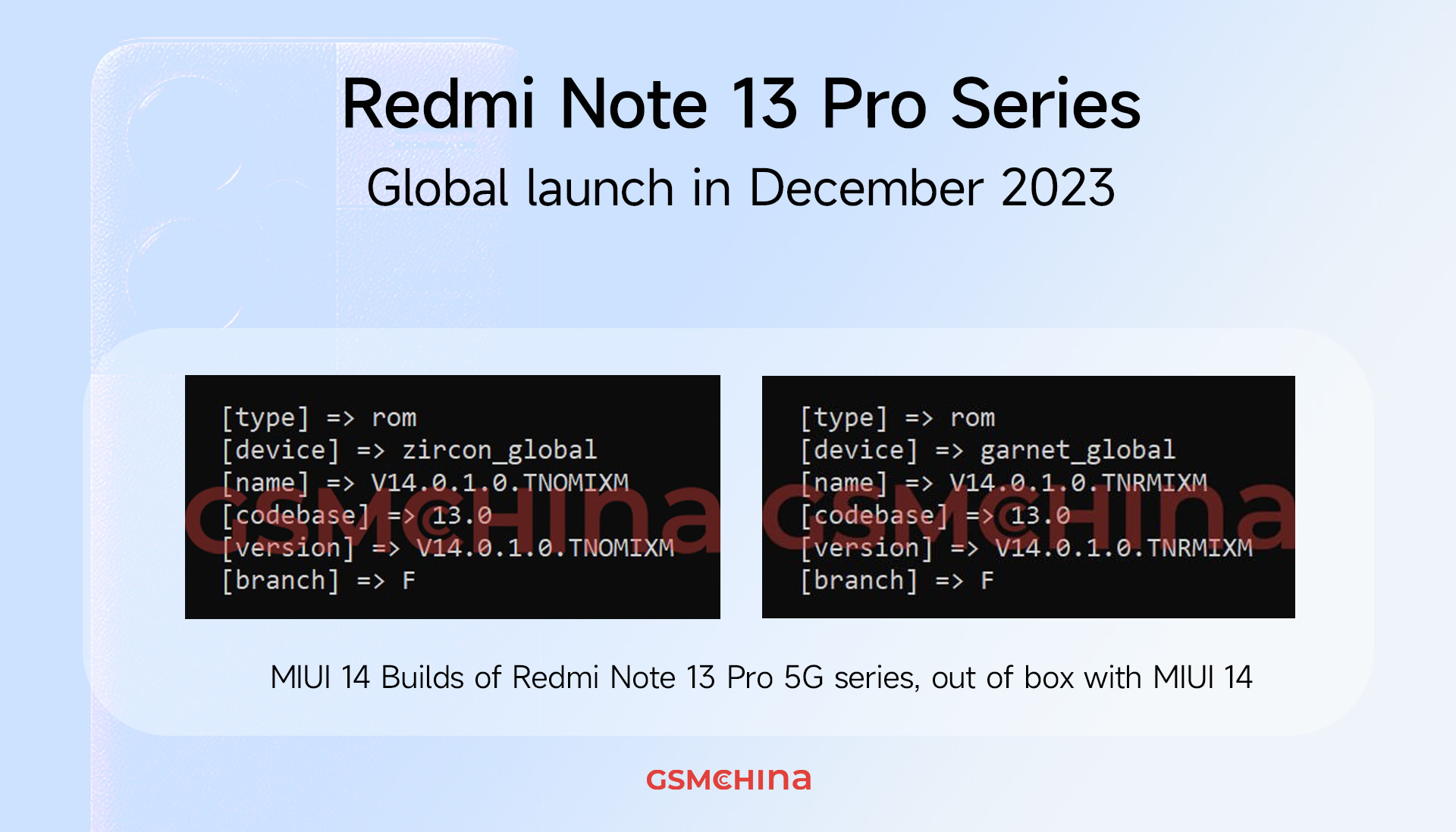 Redmi Note 13 series will be launched globally in December - GSMChina