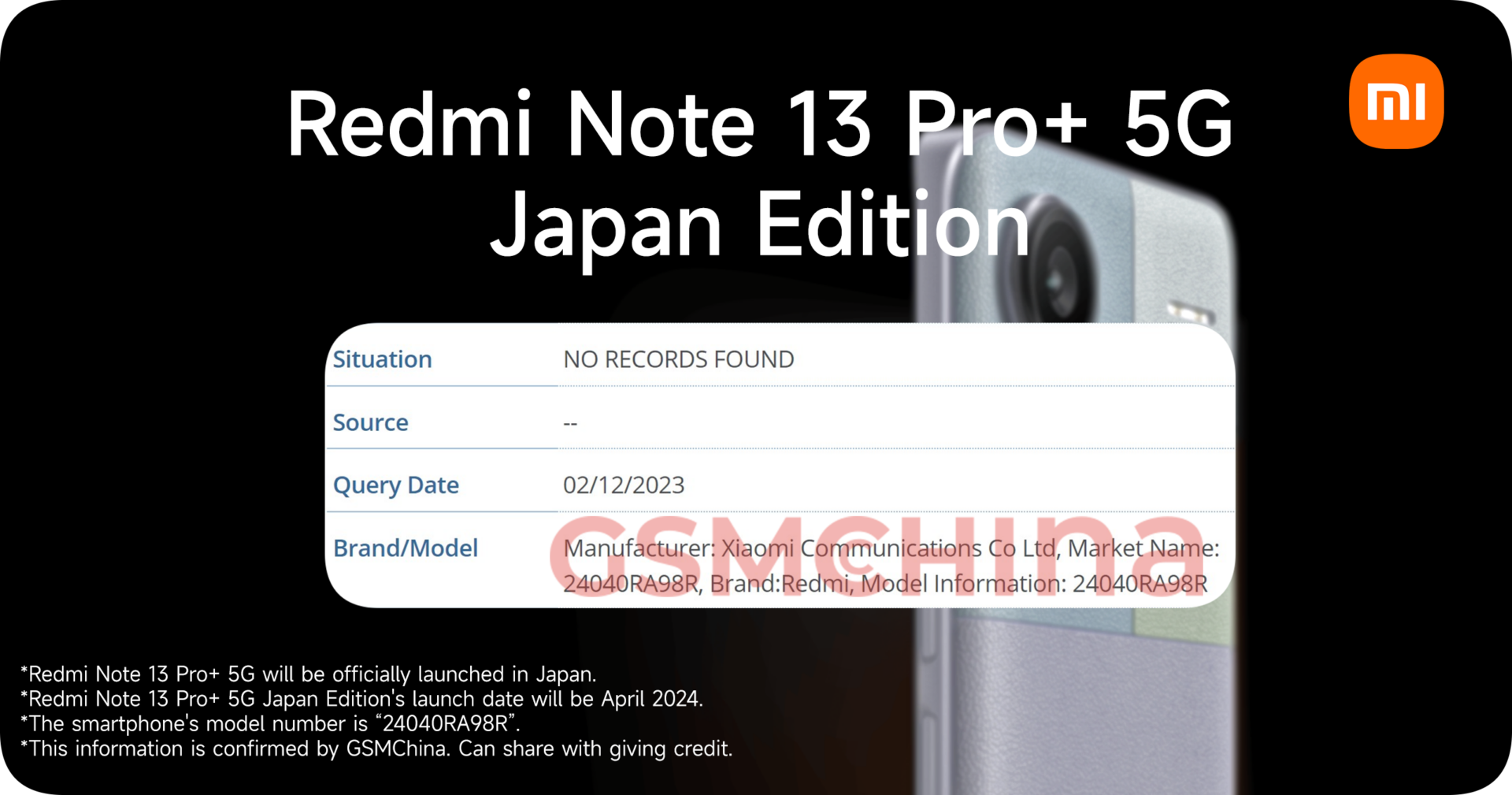 Redmi Note 13 Pro+ Review: Why shouldn't you buy it? - GSMChina